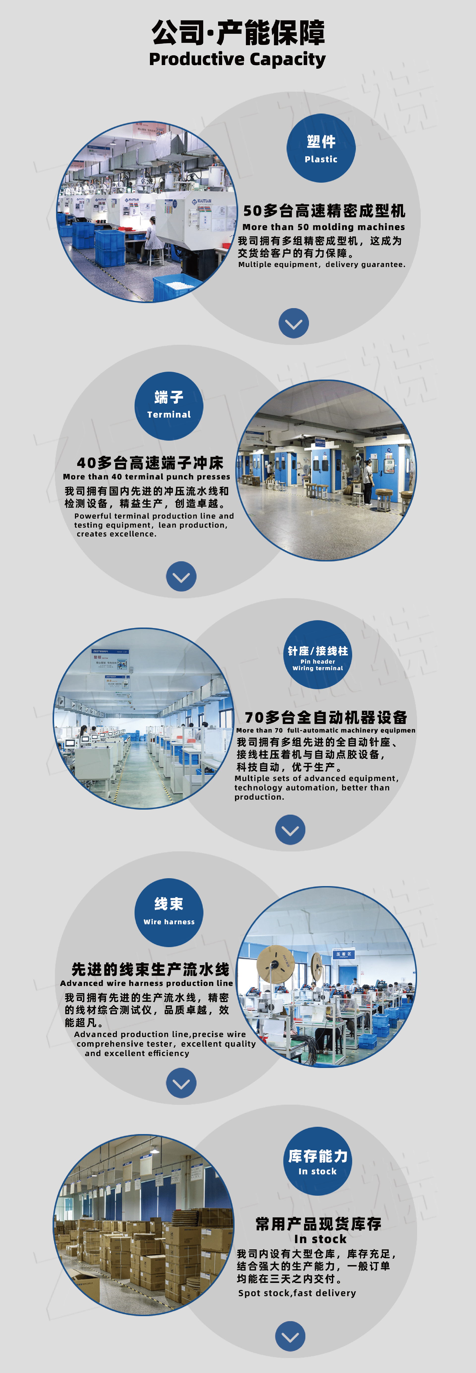 電控系列詳情頁(yè)_06 第六頁(yè).png